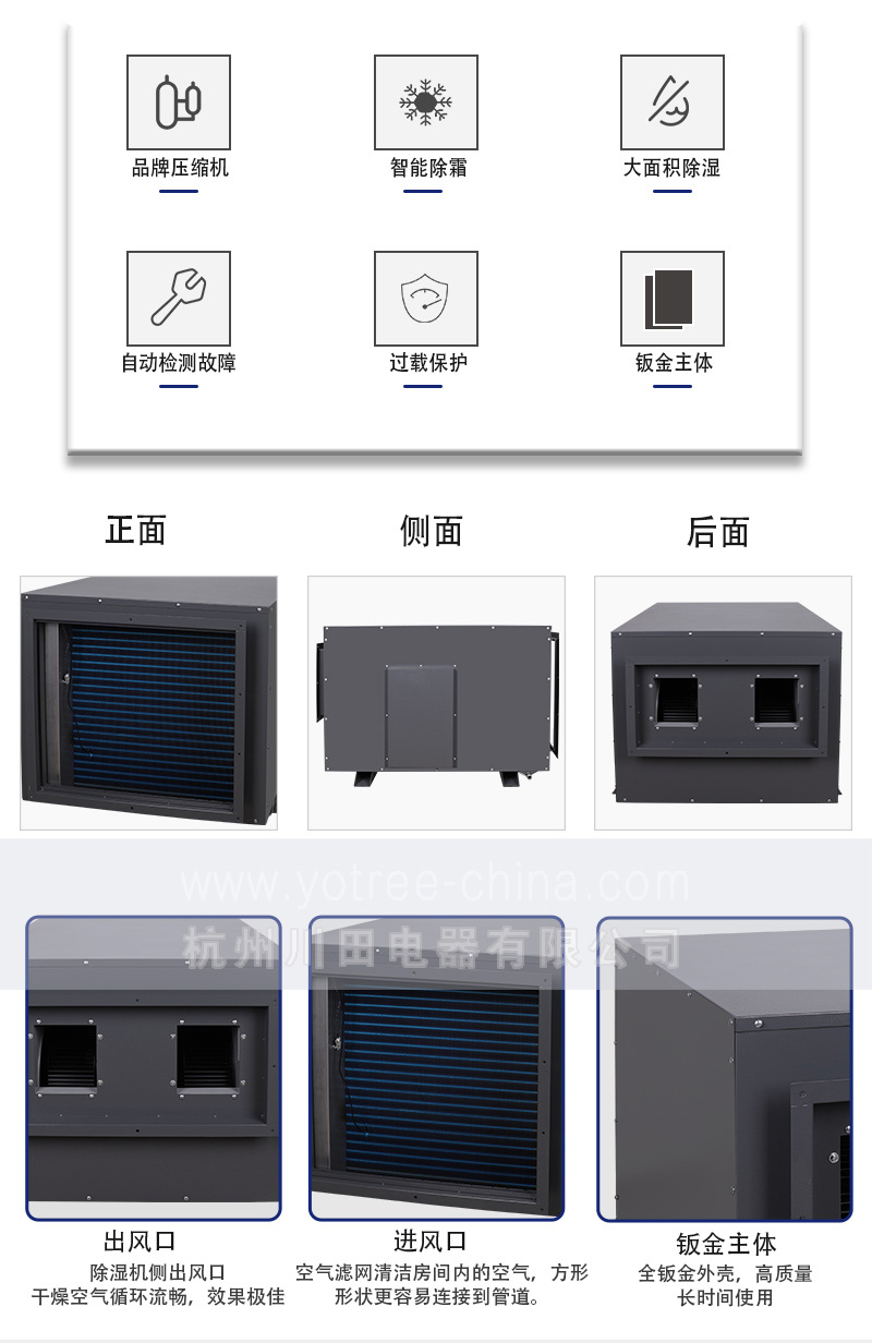 6、YCD-10S  停車場吊頂除濕機 功能說明.jpg